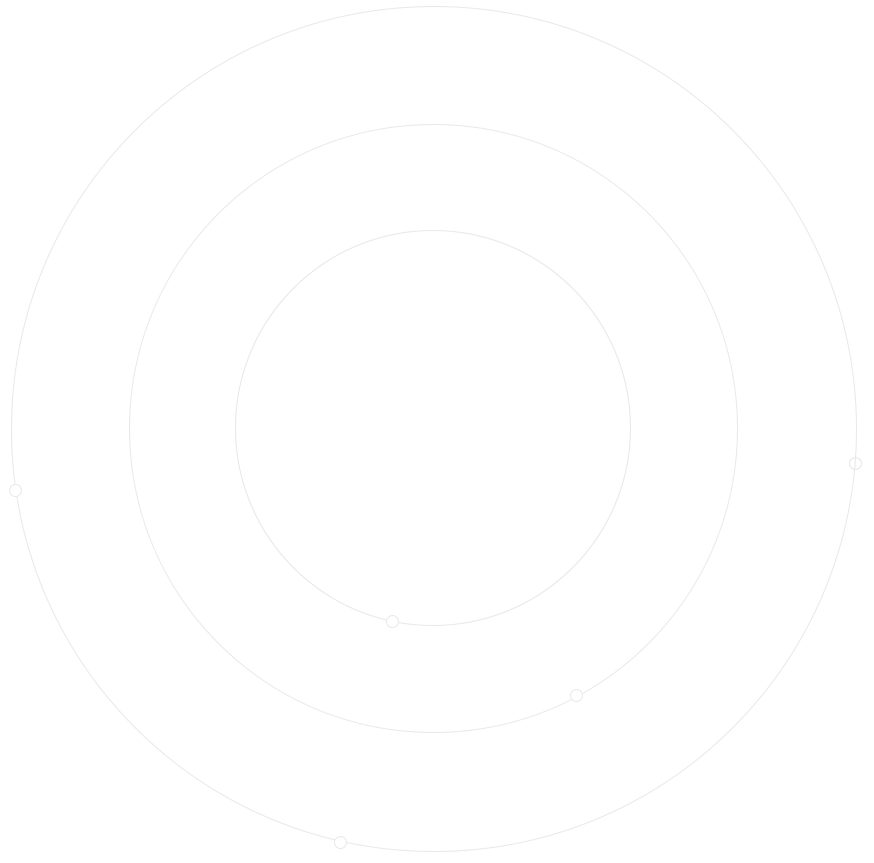 circles
