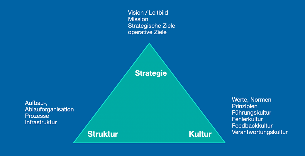 Bildschirmfoto 2020-05-17 um 18.55.57