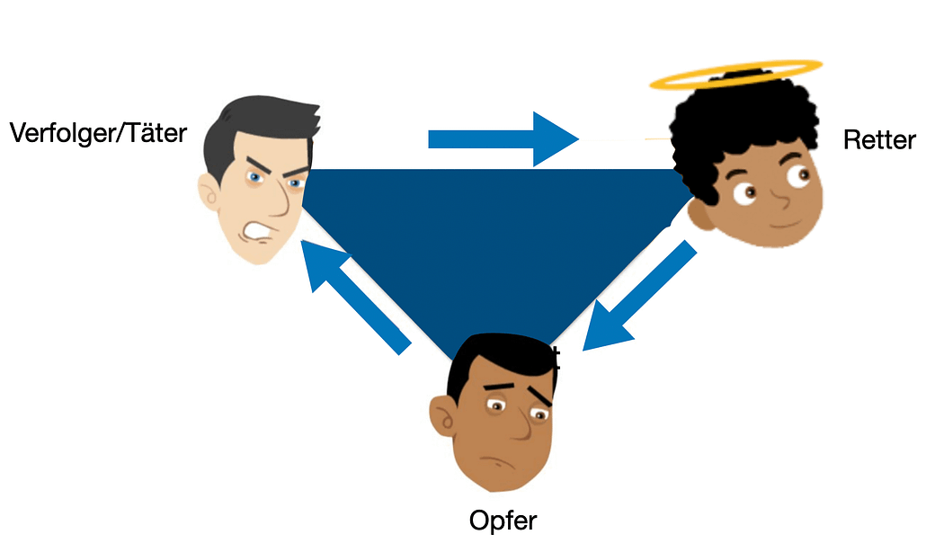 Bildschirmfoto 2020-05-25 um 19.51.27