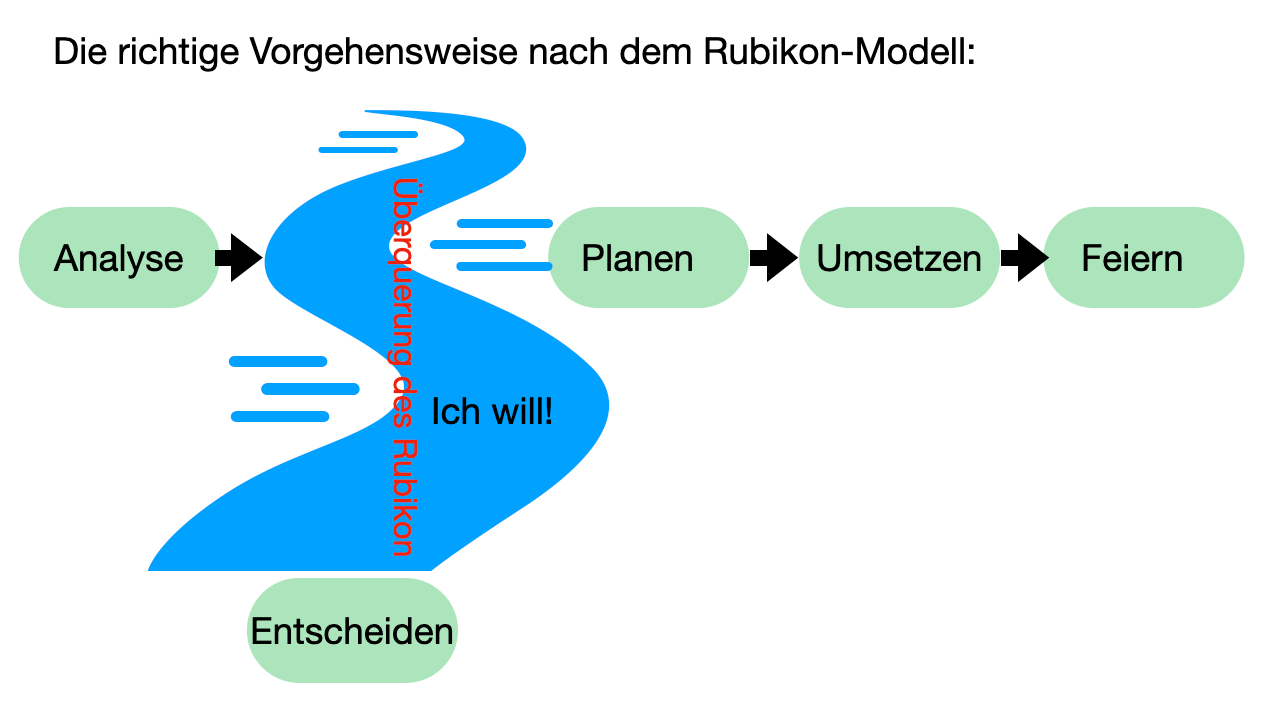 Bildschirmfoto 2020-04-16 um 10.59.00