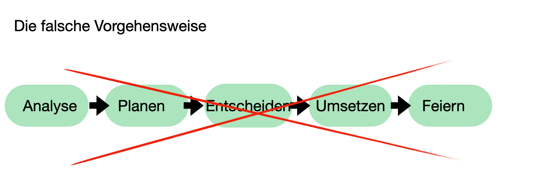 Bildschirmfoto 2020-04-16 um 12.29.21