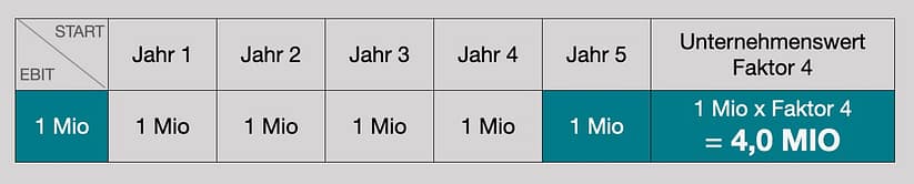 Bildschirmfoto 2023-09-22 um 17.25.18