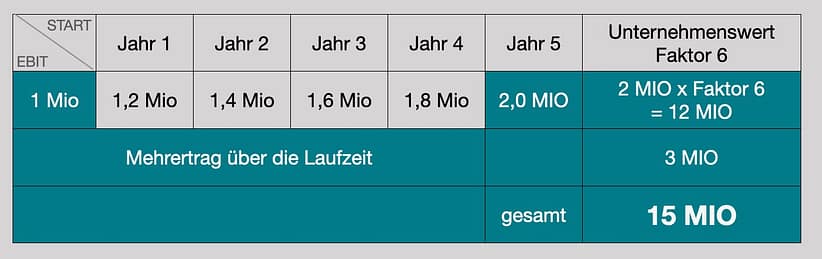 Bildschirmfoto 2023-09-22 um 17.24.25