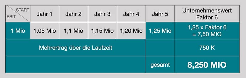 Bildschirmfoto 2023-09-22 um 17.27.44