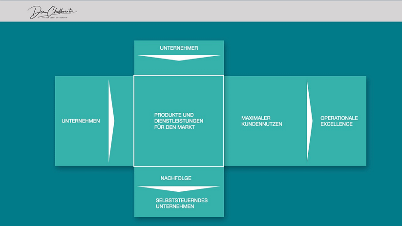 Bildschirmfoto 2023-09-22 um 14.47.33