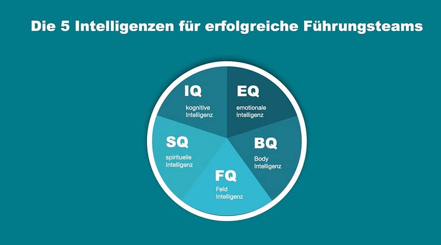 Bildschirmfoto 2023-09-22 um 10.38.50